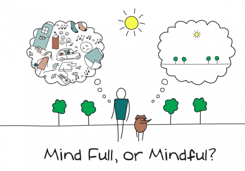 mindfulness_poster_UK